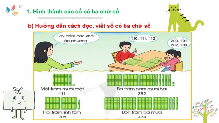 Giáo án PPT Toán 2 cánh diều bài Các số có ba chữ số