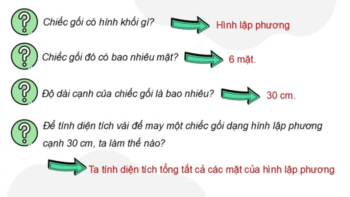 Giáo án điện tử Toán 5 kết nối Bài 51: Diện tích xung quanh và diện tích toàn phần của hình lập phương