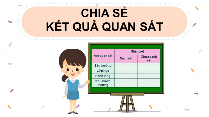 Giáo án PPT HĐTN 2 cánh diều Chủ đề 6 Tuần 23