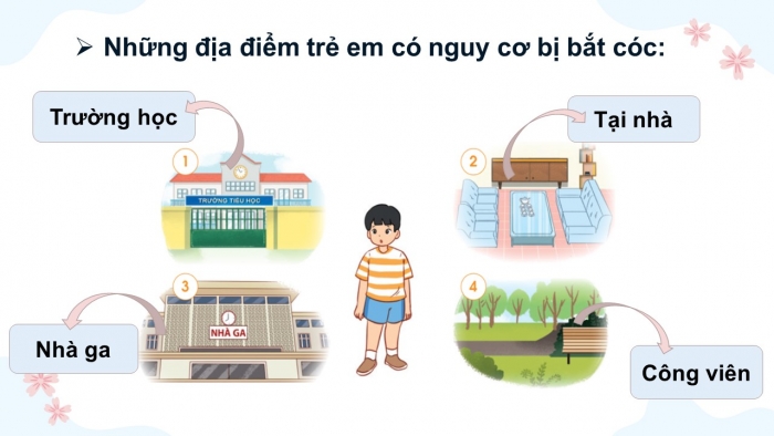 Giáo án PPT HĐTN 2 cánh diều Chủ đề 9 Tuần 34