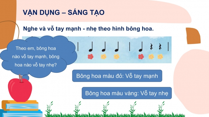 Giáo án PPT Âm nhạc 2 kết nối Tiết 3: Đọc nhạc Bài số 1