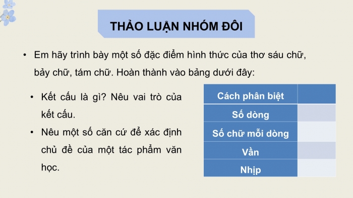 Giáo án điện tử Ngữ văn 9 kết nối Bài 7: Tiếng Việt (Lưu Quang Vũ)