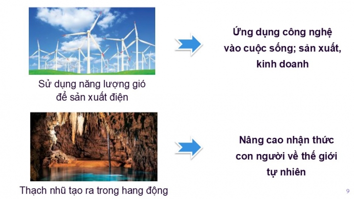 Giáo án PPT KHTN 6 chân trời Bài 1: Giới thiệu về khoa học tự nhiên