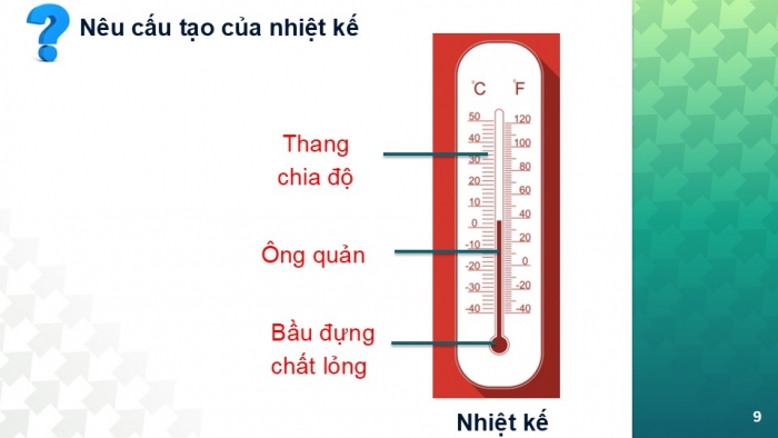 Giáo án PPT KHTN 6 chân trời Bài 7: Thang nhiệt độ Celsius. Đo nhiệt độ