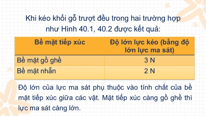 Giáo án PPT KHTN 6 chân trời Bài 40: Lực ma sát