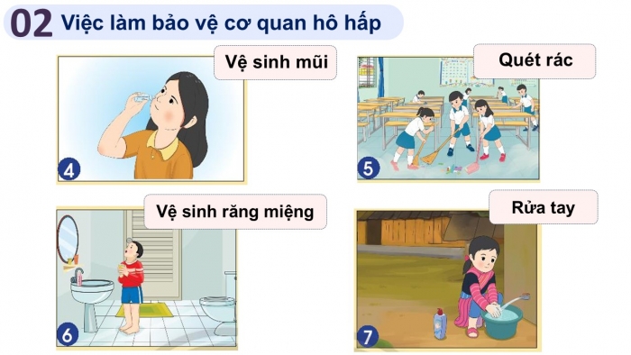 Giáo án PPT Tự nhiên và Xã hội 2 chân trời Bài 22: Chăm sóc, bảo vệ cơ quan hô hấp