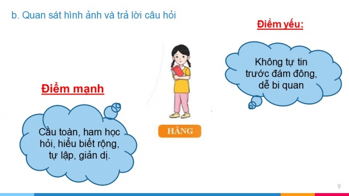 Giáo án PPT Công dân 6 cánh diều Bài 6: Tự nhận thức bản thân