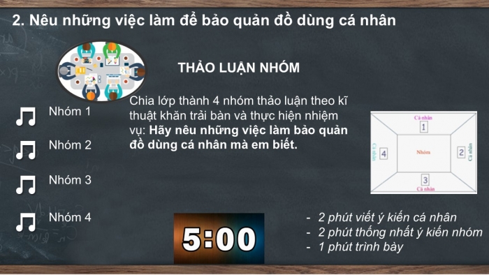 Giáo án PPT Đạo đức 2 chân trời Bài 3: Bảo quản đồ dùng cá nhân