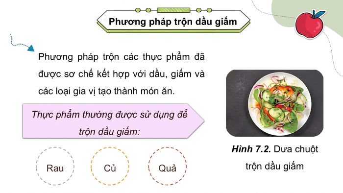 Giáo án điện tử Công nghệ 9 Chế biến thực phẩm Kết nối Bài 7: Chế biến thực phẩm không sử dụng nhiệt