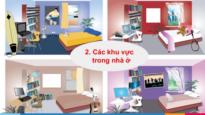 Giáo án PPT Công nghệ 6 cánh diều Bài 1: Nhà ở đối với con người