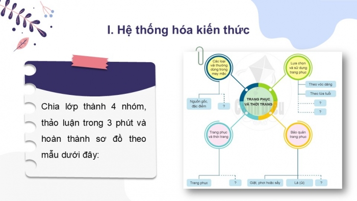 Giáo án PPT Công nghệ 6 cánh diều Ôn tập chủ đề 3