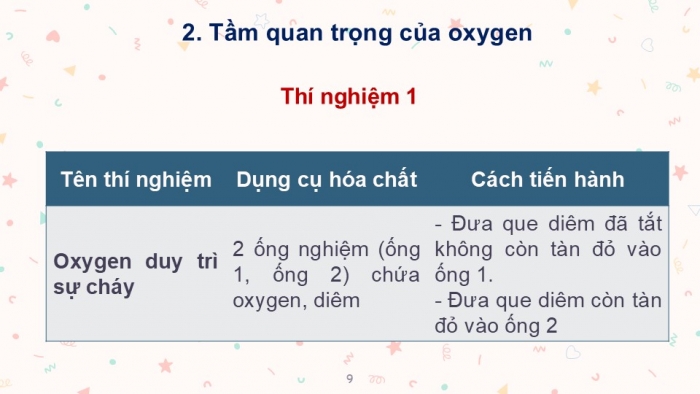 Giáo án PPT KHTN 6 cánh diều Bài 7: Oxygen và không khí