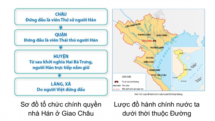 Giáo án PPT Lịch sử 6 cánh diều Bài 14: Chính sách cai trị của các triều đại phong kiến phương Bắc và chuyển biến kinh tế, xã hội, văn hoá của Việt Nam thời Bắc thuộc