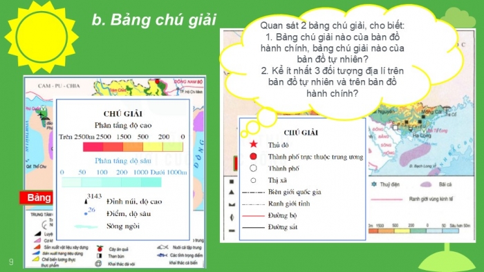 Giáo án PPT Địa lí 6 kết nối Bài 4: Kí hiệu và bảng chú giải bản đồ. Tìm đường đi trên bản đồ