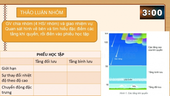 Giáo án PPT Địa lí 6 kết nối Bài 15: Lớp vỏ khí của Trái Đất. Khí áp và gió