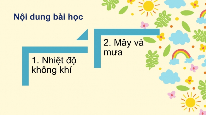 Giáo án PPT Địa lí 6 kết nối Bài 16: Nhiệt độ không khí. Mây và mưa