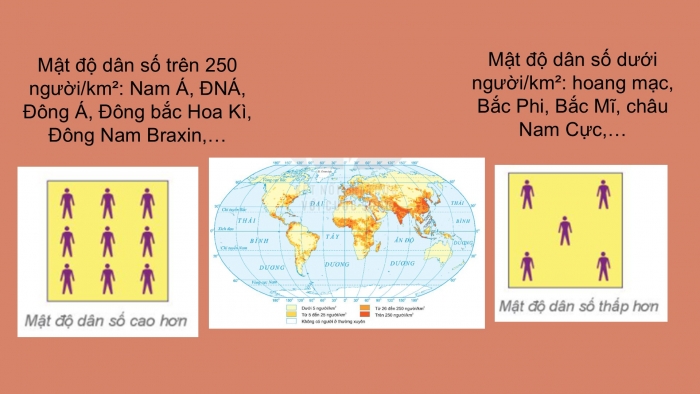 Giáo án PPT Địa lí 6 kết nối Bài 27: Dân số và sự phân bố dân cư trên thế giới