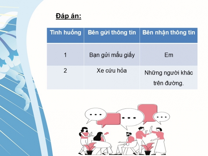 Giáo án PPT Tin học 6 cánh diều Bài 2: Lưu trữ và trao đổi thông tin