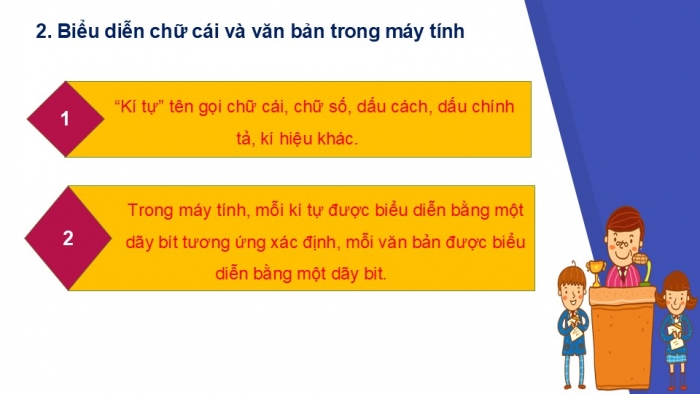 Giáo án PPT Tin học 6 cánh diều Bài 4: Biểu diễn văn bản, hình ảnh, âm thanh trong máy tính