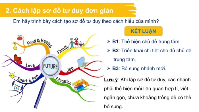 Giáo án PPT Tin học 6 cánh diều Bài 6: Sơ đồ tư duy