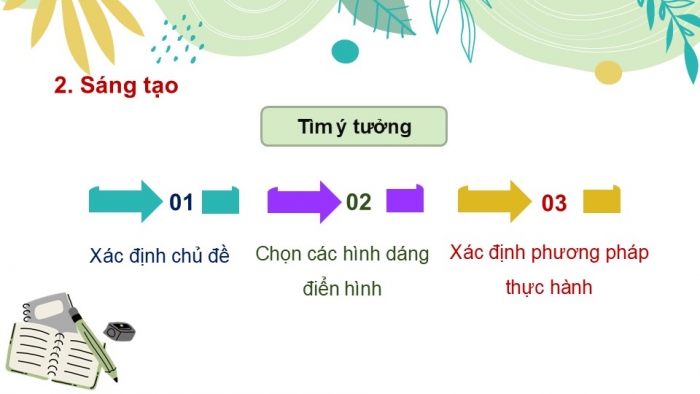 Giáo án PPT Mĩ thuật 6 cánh diều Bài 2: Tạo hình nhóm nhân vật