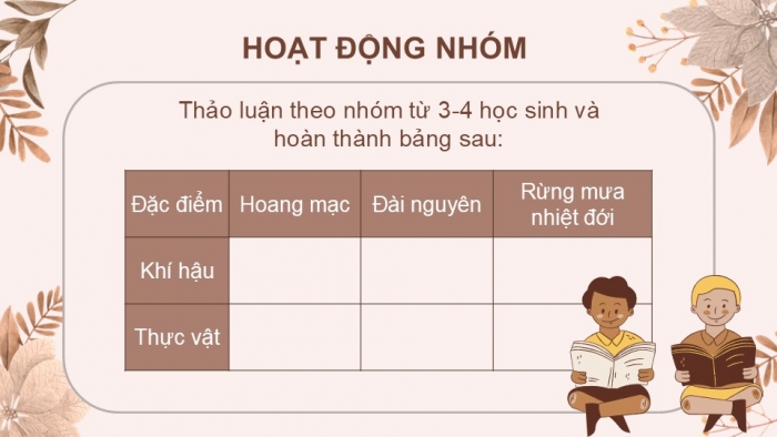 Giáo án PPT KHTN 6 chân trời Bài 33: Đa dạng sinh học