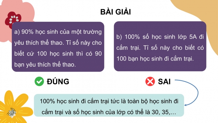 Giáo án điện tử Toán 5 chân trời Bài 59: Em làm được những gì?