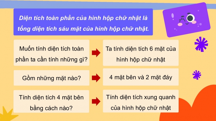 Giáo án điện tử Toán 5 chân trời Bài 65: Diện tích xung quanh và diện tích toàn phần của hình hộp chữ nhật