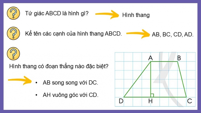 Giáo án điện tử Toán 5 cánh diều Bài 52: Hình thang