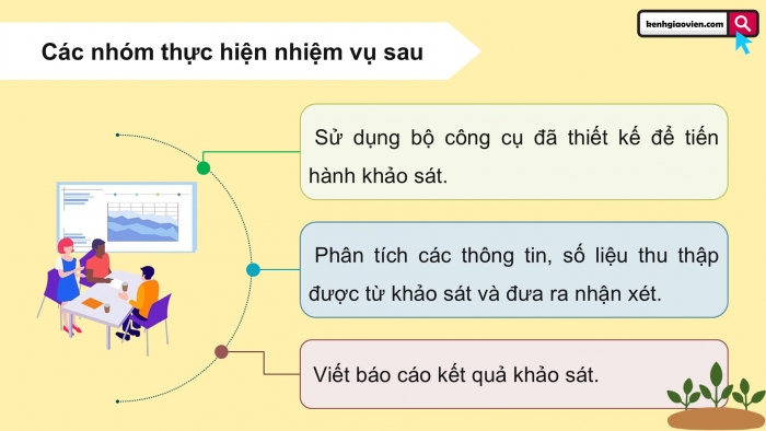 Giáo án điện tử Hoạt động trải nghiệm 9 kết nối Chủ đề 7 Tuần 4