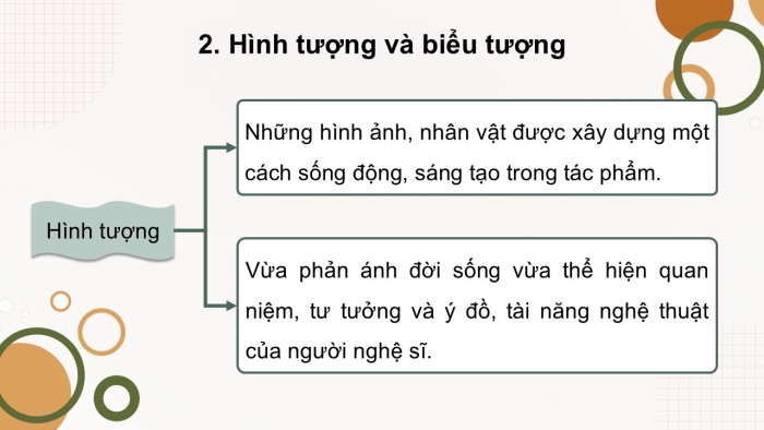 Giáo án điện tử Ngữ văn 12 chân trời Bài 6: Đây thôn Vĩ Dạ (Hàn Mặc Tử)