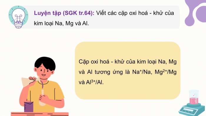 Giáo án điện tử Hoá học 12 chân trời Bài 12: Thế điện cực và nguồn điện hoá học