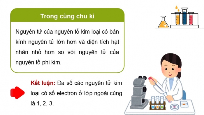 Giáo án điện tử Hoá học 12 chân trời Bài 14: Đặc điểm cấu tạo và liên kết kim loại. Tính chất kim loại