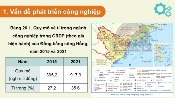 Giáo án điện tử Địa lí 12 chân trời Bài 26: Phát triển kinh tế – xã hội ở Đồng bằng sông Hồng (P2)