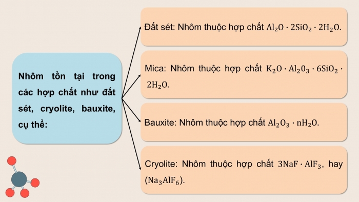 Giáo án điện tử Hoá học 12 chân trời Bài 15: Các phương pháp tách kim loại