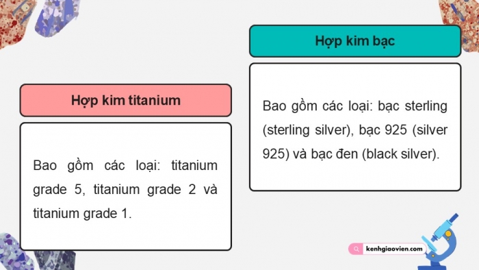 Giáo án điện tử Hoá học 12 chân trời Bài 16: Hợp kim – Sự ăn mòn kim loại