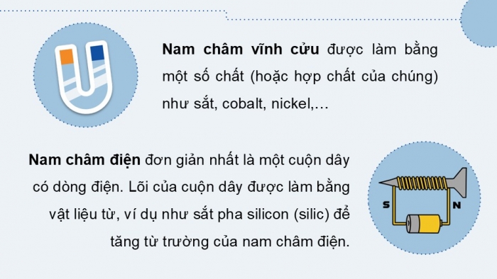 Giáo án điện tử Vật lí 12 cánh diều Bài 1: Từ trường