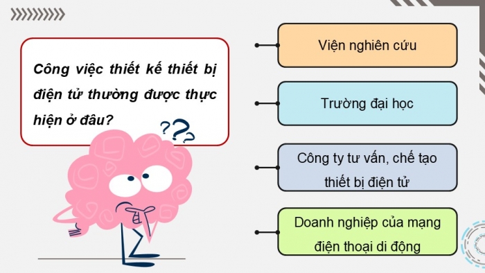 Giáo án điện tử Công nghệ 12 Điện - Điện tử Cánh diều Bài 14: Một số ngành nghề thuộc lĩnh vực kĩ thuật điện tử