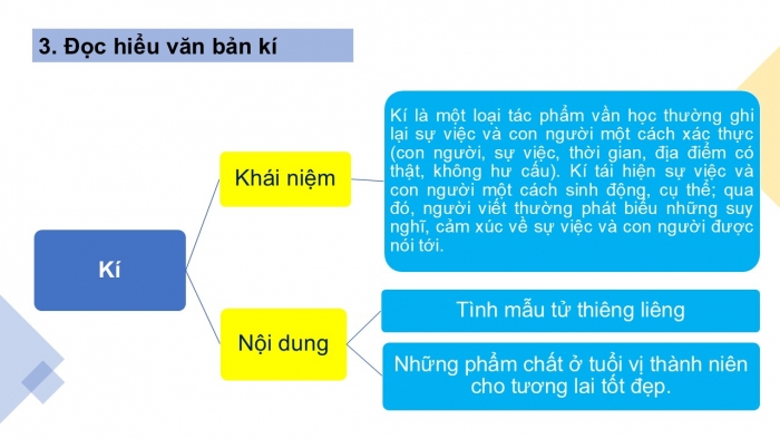 Giáo án PPT Ngữ văn 6 cánh diều Bài mở đầu Tiết 2: Đọc hiểu văn bản văn học