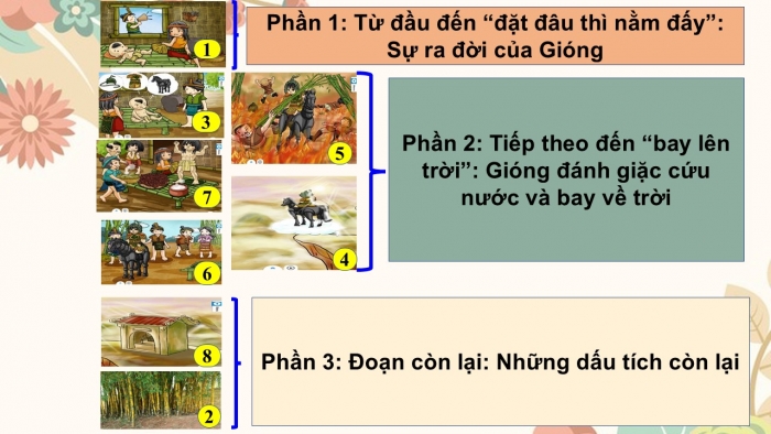 Giáo án PPT Ngữ văn 6 cánh diều Bài 1: Thánh Gióng