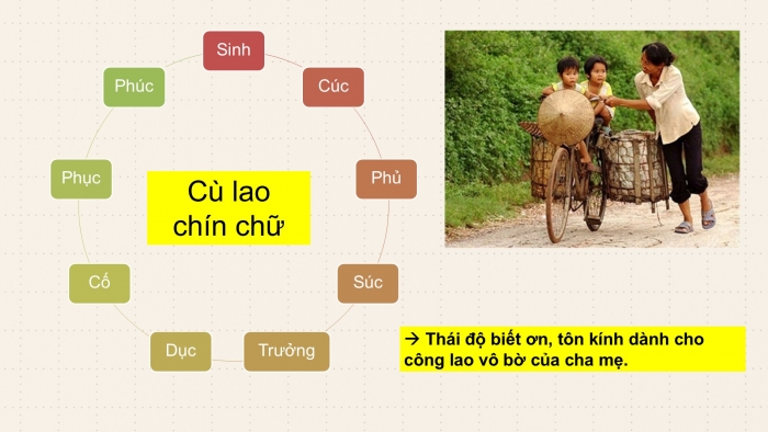 Giáo án PPT Ngữ văn 6 cánh diều Bài 2: Ca dao Việt Nam