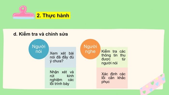 Giáo án PPT Ngữ văn 6 cánh diều Bài 4: Trình bày ý kiến về một vấn đề