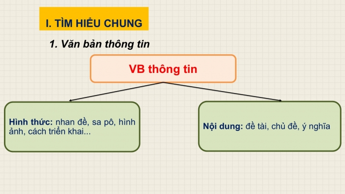 Giáo án PPT Ngữ văn 6 cánh diều Bài 5: Hồ Chí Minh và “Tuyên ngôn Độc lập”