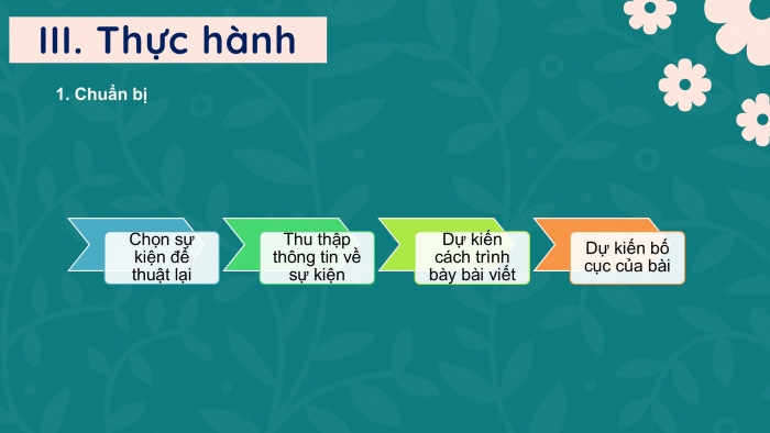 Giáo án PPT Ngữ văn 6 cánh diều Bài 5: Viết bài văn thuyết minh thuật lại một sự kiện