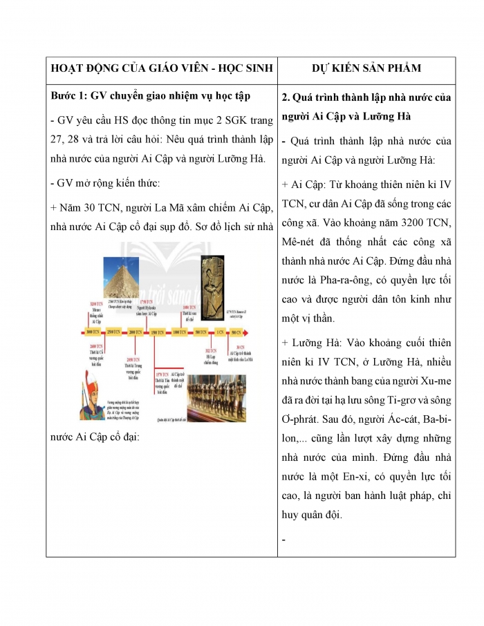 Giáo án và PPT đồng bộ Lịch sử 6 cánh diều