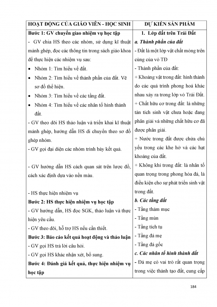 Giáo án và PPT Địa lí 6 cánh diều Bài 21: Lớp đất trên Trái Đất