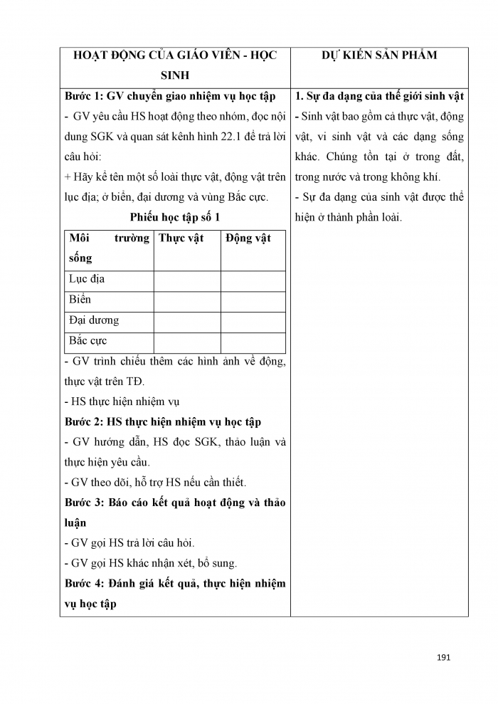 Giáo án và PPT Địa lí 6 cánh diều Bài 22: Sự đa dạng của thế giới sinh vật. Các đới thiên nhiên trên Trái Đất. Rừng nhiệt đới