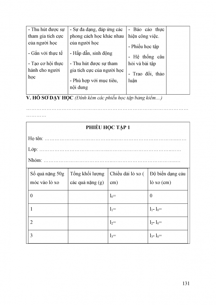 Giáo án và PPT KHTN 6 chân trời Bài 39: Biến dạng của lò xo. Phép đo lực