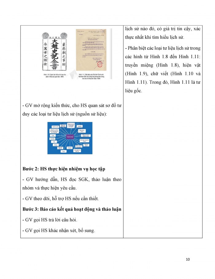 Giáo án và PPT Lịch sử 6 cánh diều Bài 1: Lịch sử là gì?