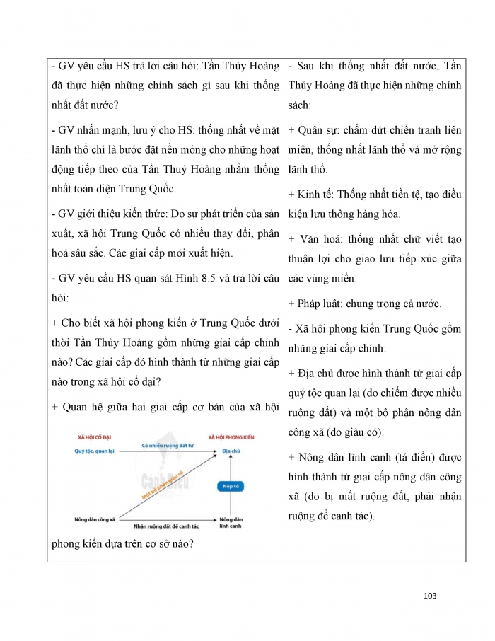 Giáo án và PPT Lịch sử 6 cánh diều Bài 8: Trung Quốc từ thời cổ đại đến thế kỉ VII